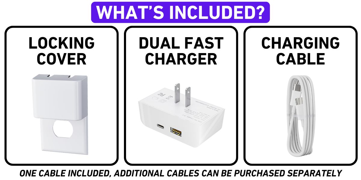 This image illustrates the components included with the Permaplug Charger Lock. It features:

The Permaplug Charger Lock cover, designed to securely hold charging cables in place.
The dual-port charger block with USB-C and USB-A outputs for fast charging capabilities.
A charging cable, likely USB-C to USB-C or USB-C to USB-A, for versatile device charging.
The header "What's Included?" emphasizes that these are the essential items provided with the product, making it clear what customers can expect